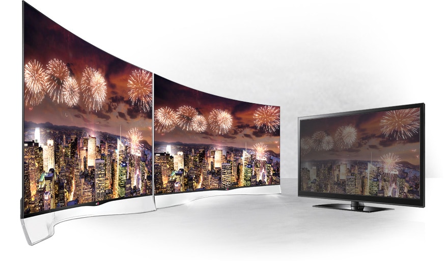 Perfect Viewing Angle